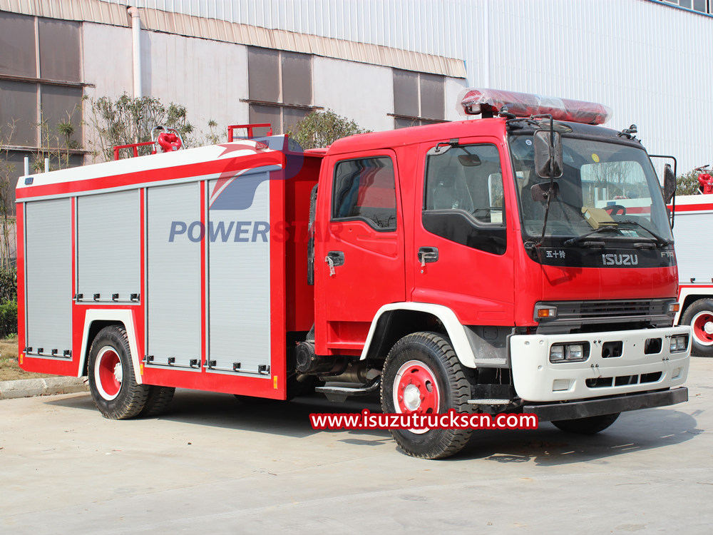 Rendimiento de la bomba contra incendios y adaptabilidad de los camiones de bomberos ISUZU
    