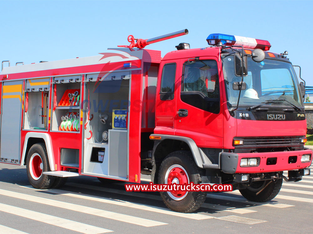 Lista de planes de mantenimiento de camiones de bomberos ISUZU
    