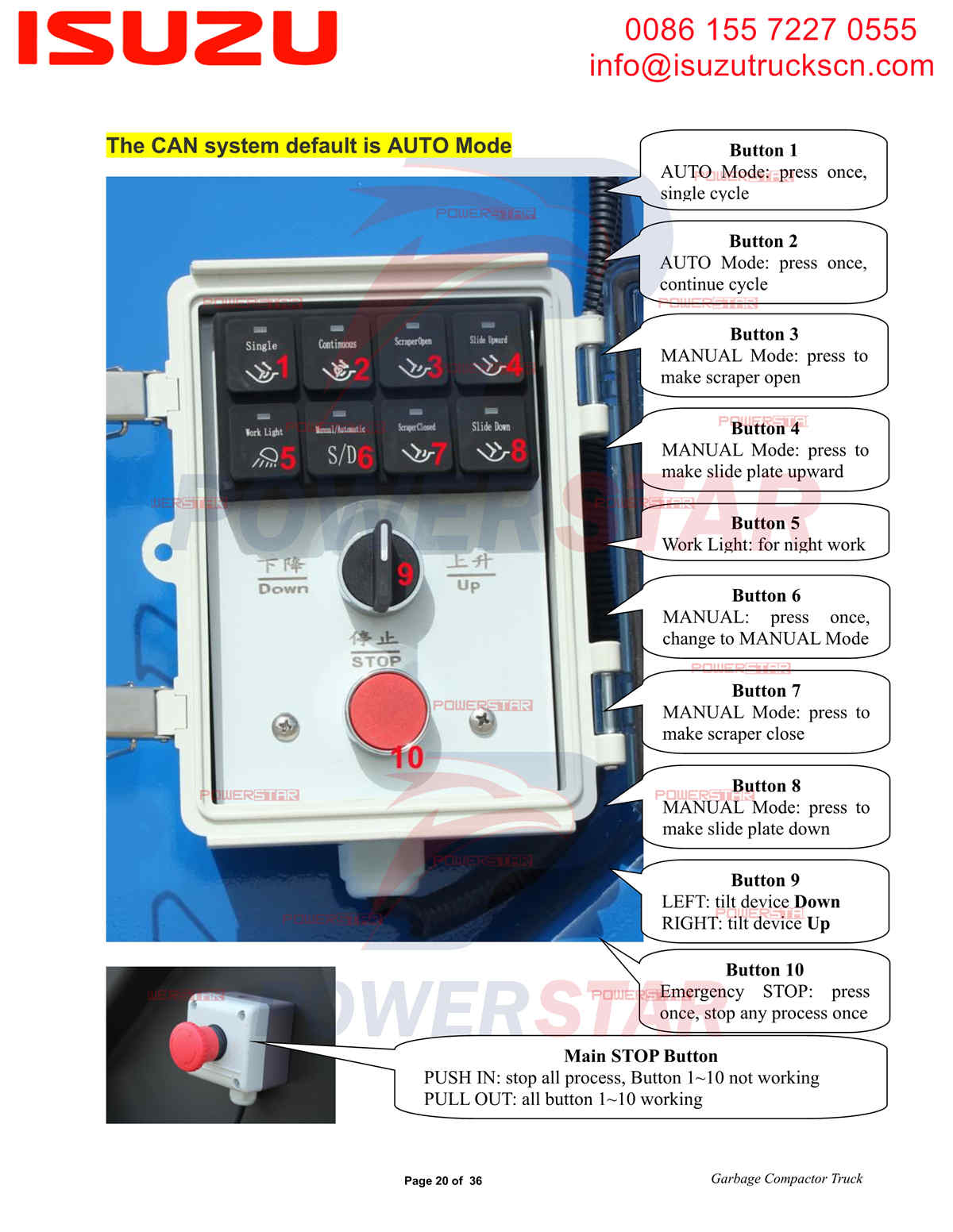 Manual de funcionamiento de la superestructura del compactador de basura POWERSTAR