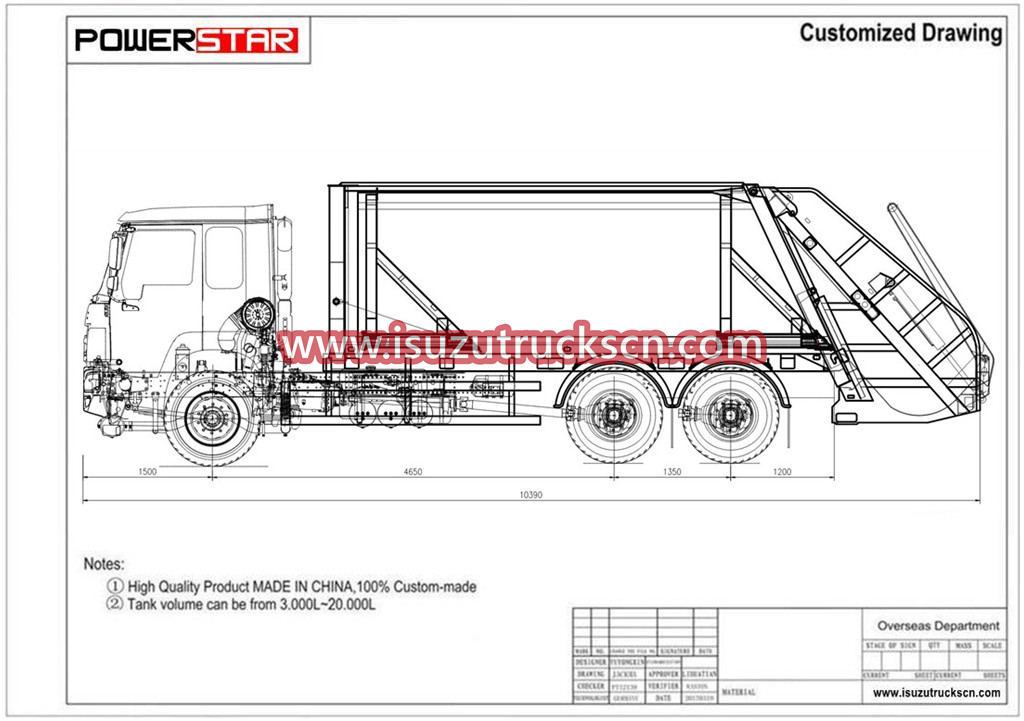 Dibujo técnico del camión compactador de basura ISUZU GIGA 20cbm