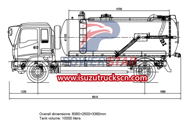 Dibujo del camión cisterna de vacío de alcantarillado ISUZU FTR