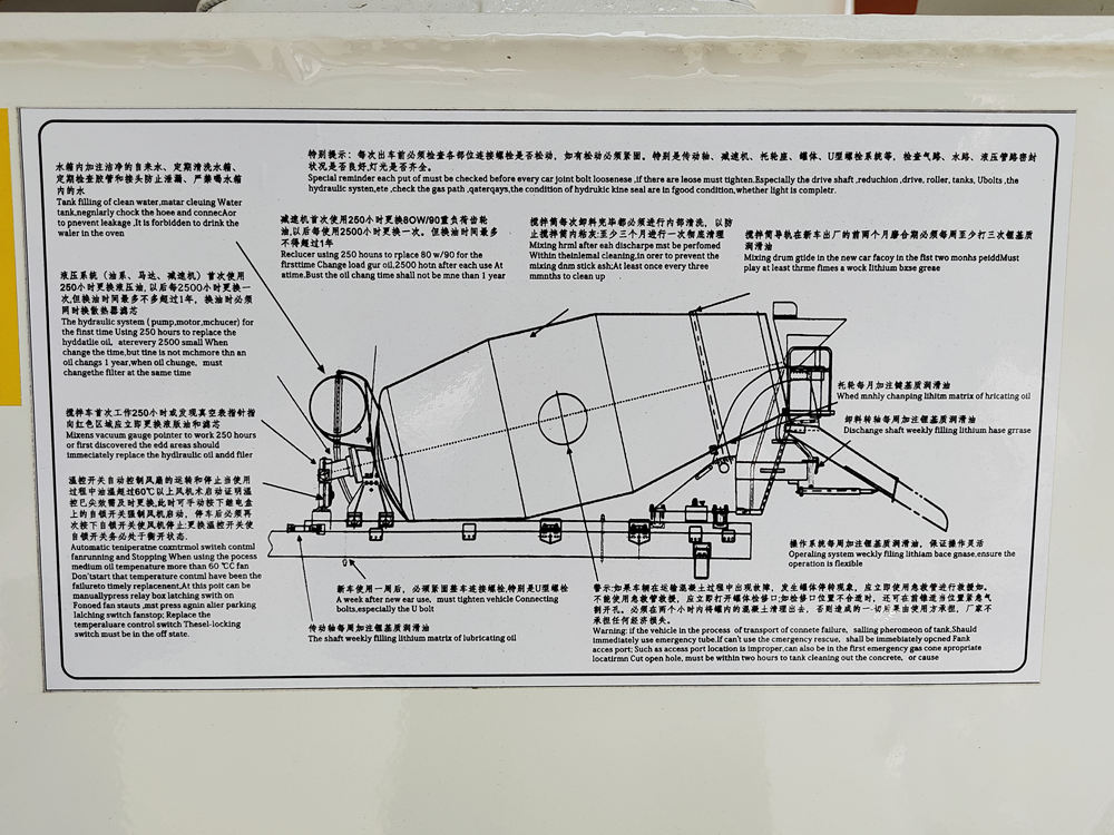 Camión hormigonera Isuzu