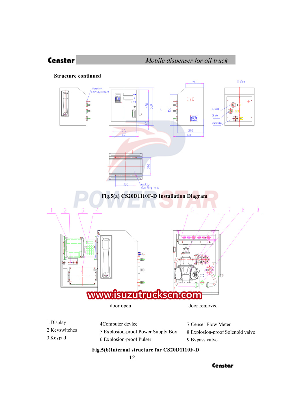 Censtar CS20D1110F Dispensador móvil Manual para camiones de fueloil Isuzu 