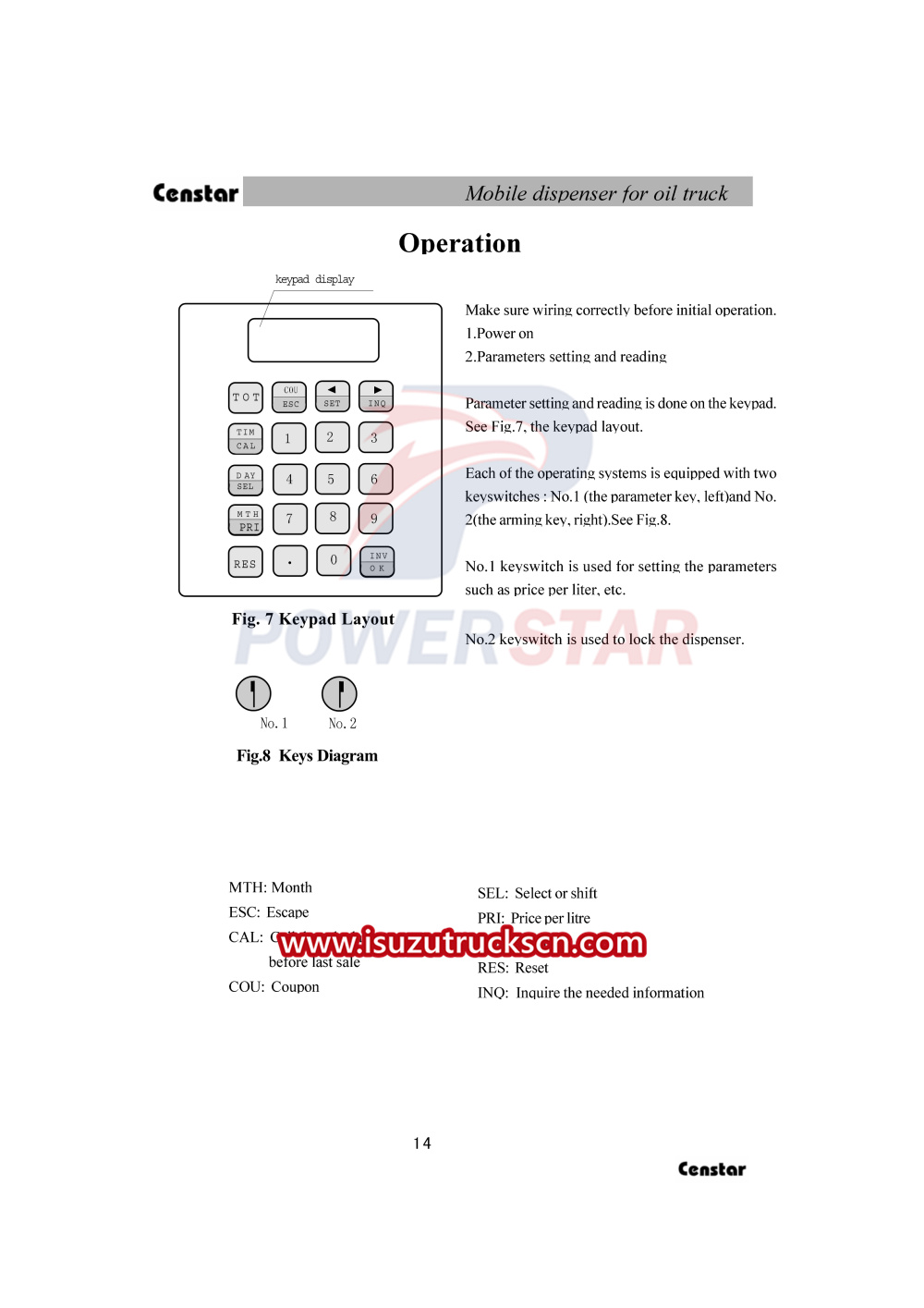 Censtar CS20D1110F Dispensador móvil Manual para camiones de fueloil Isuzu 