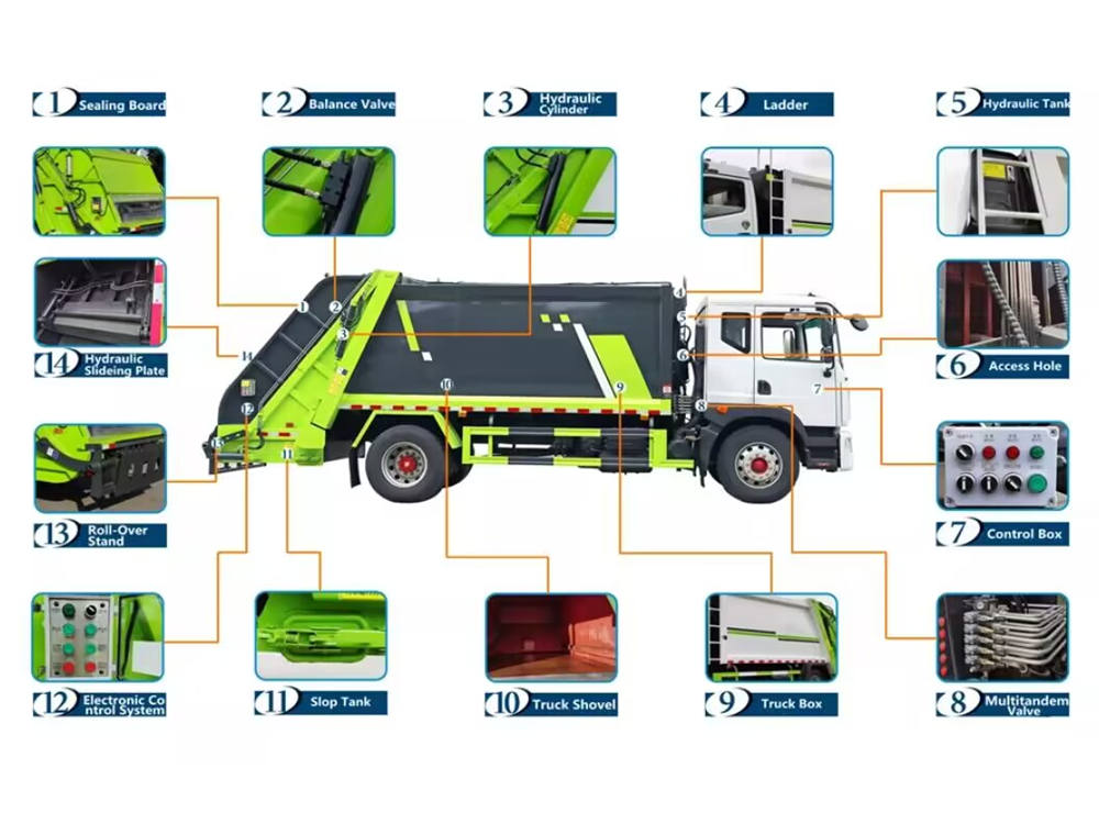 Camión compactador de basura Isuzu