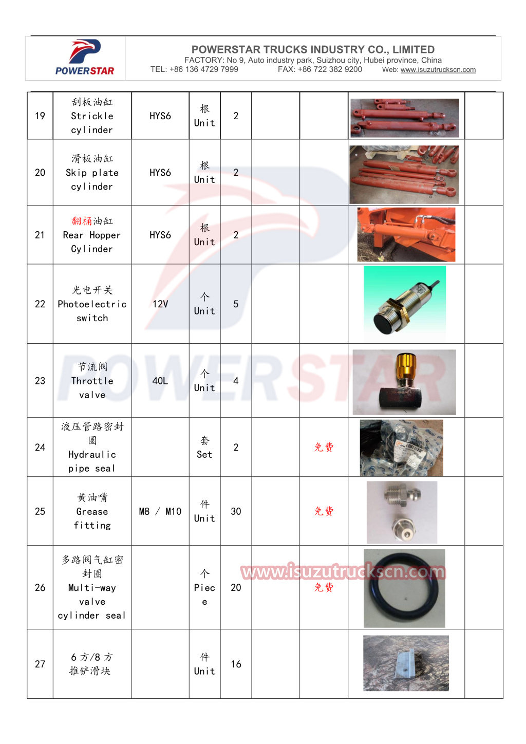 Lista de precios de piezas para camión compactador de residuos Isuzu