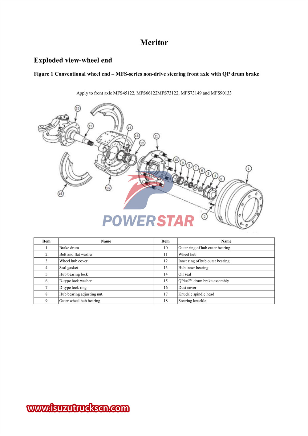 manual de servicio del eje serie isuzu vc61