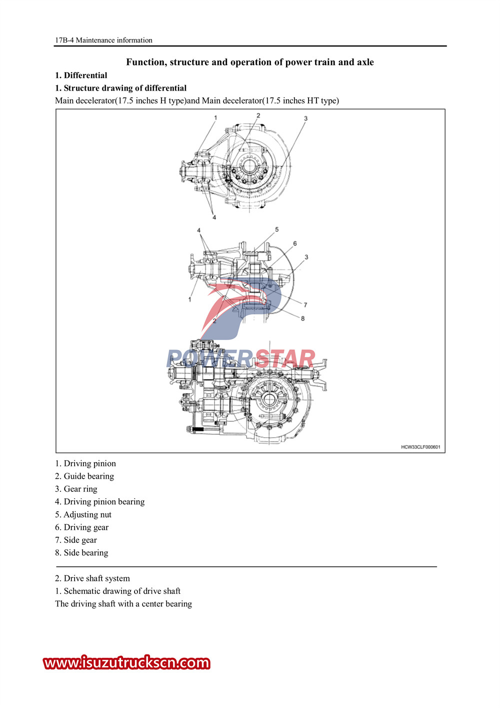 manual de servicio del eje serie isuzu vc61