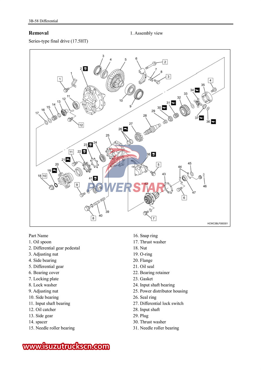 manual de servicio del eje serie isuzu vc61