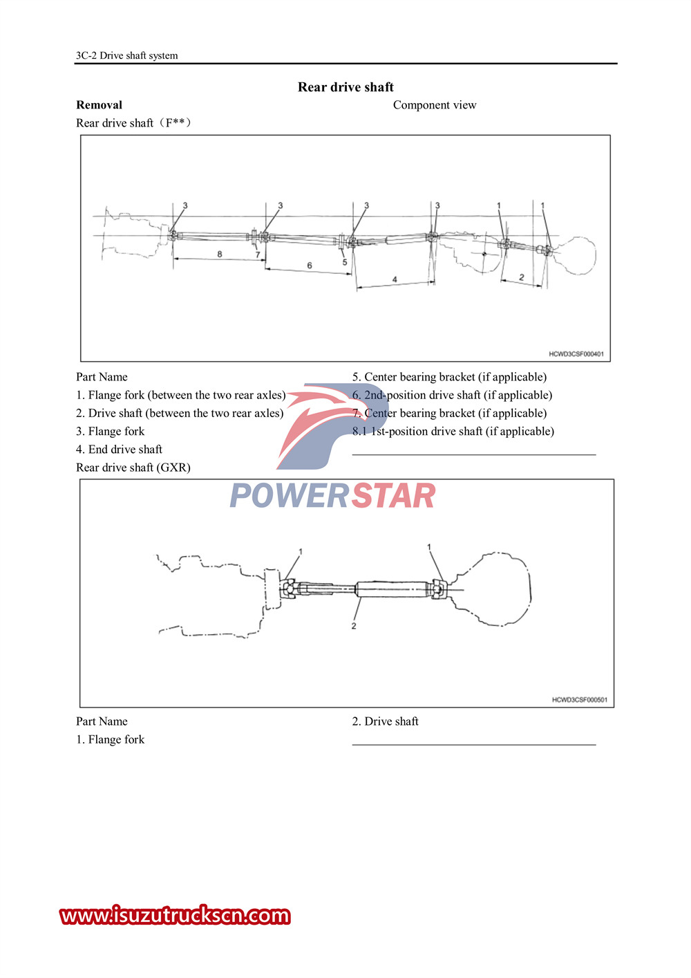 manual de servicio del eje serie isuzu vc61