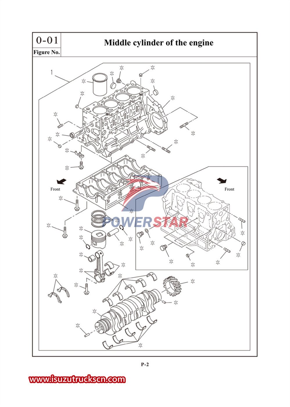 Catálogo de piezas comerciales de la serie Isuzu 700P