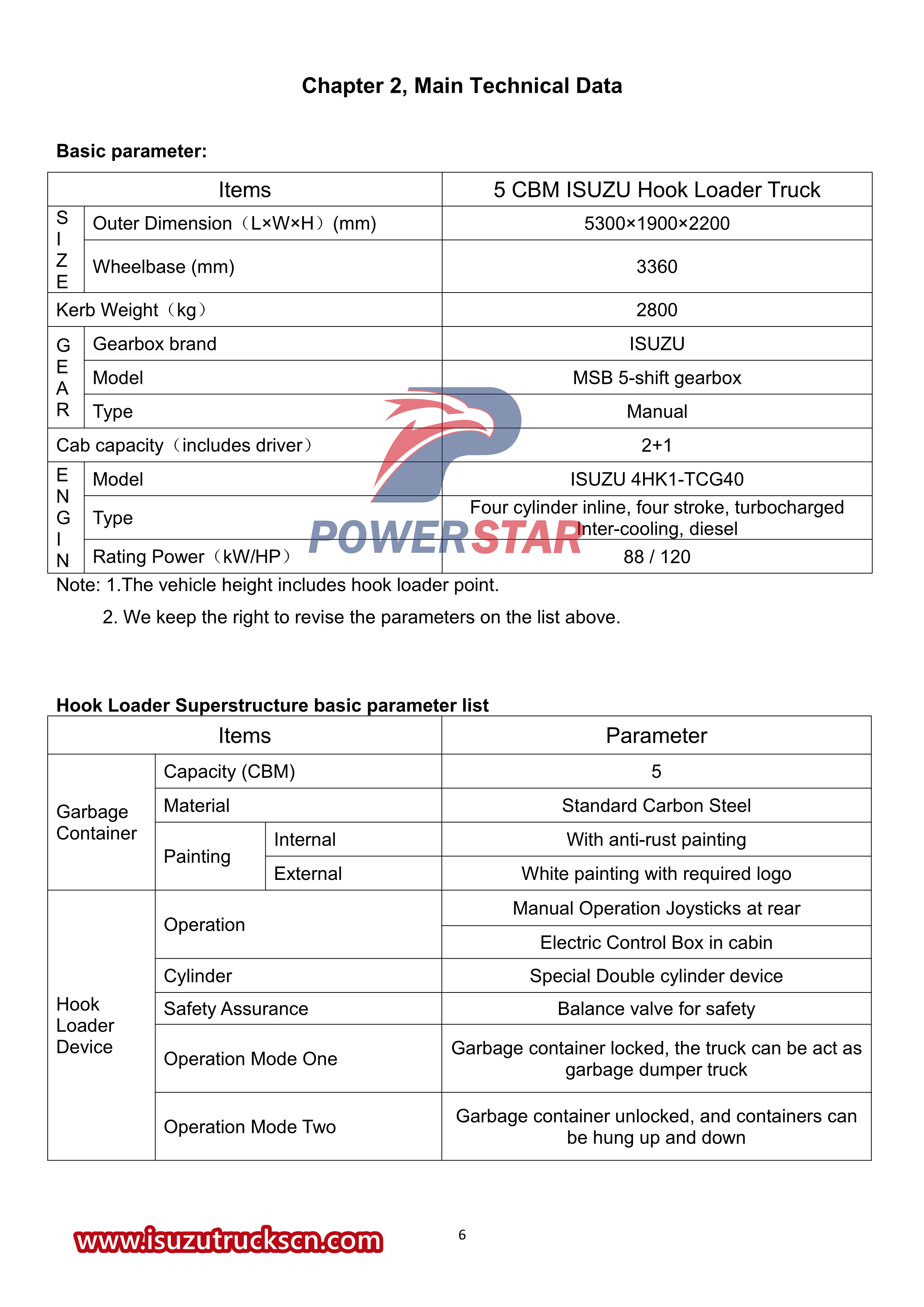 Manual del camión cargador de gancho Isuzu ELF 600P