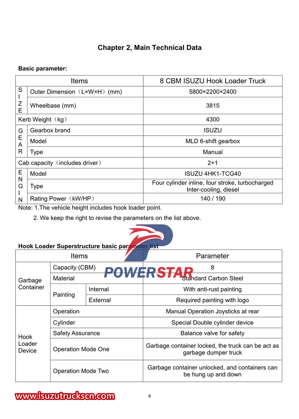 Manual del usuario del camión de basura con gancho elevador Isuzu NPR 700P 8cbm