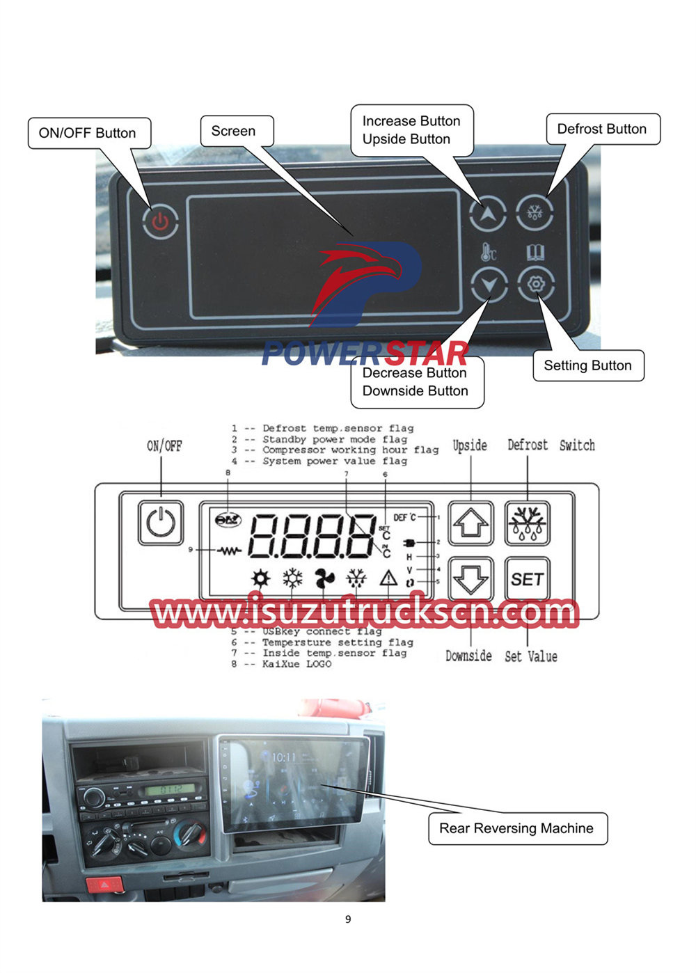 Manual del propietario del camión congelador ISUZU ELF 700P