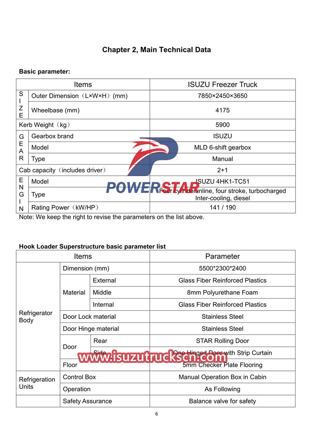 Manual del propietario del camión congelador ISUZU ELF 700P