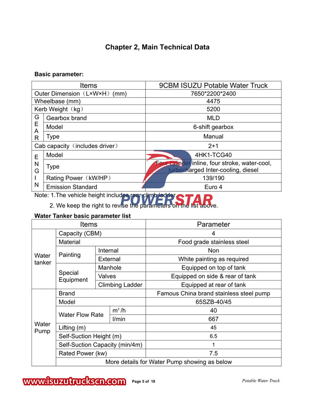 Manual del camión de agua potable Isuzu 700P 9000L