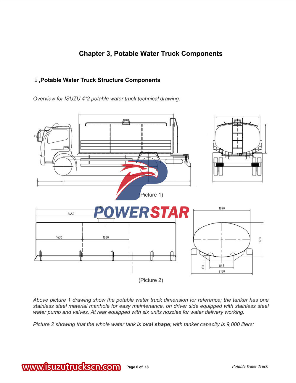 Manual del camión de agua potable Isuzu 700P 9000L