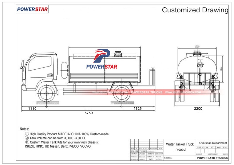 Dibujo técnico del camión de servicio de agua potable Isuzu NPR.