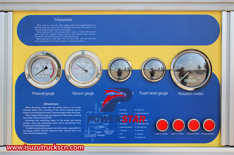 control panel