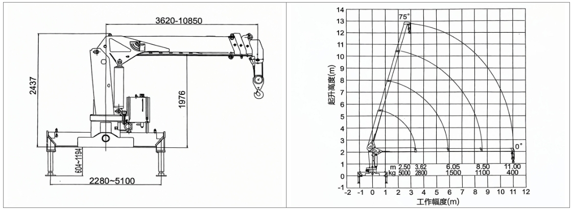 Technical drawing of XCMG SQS125-4