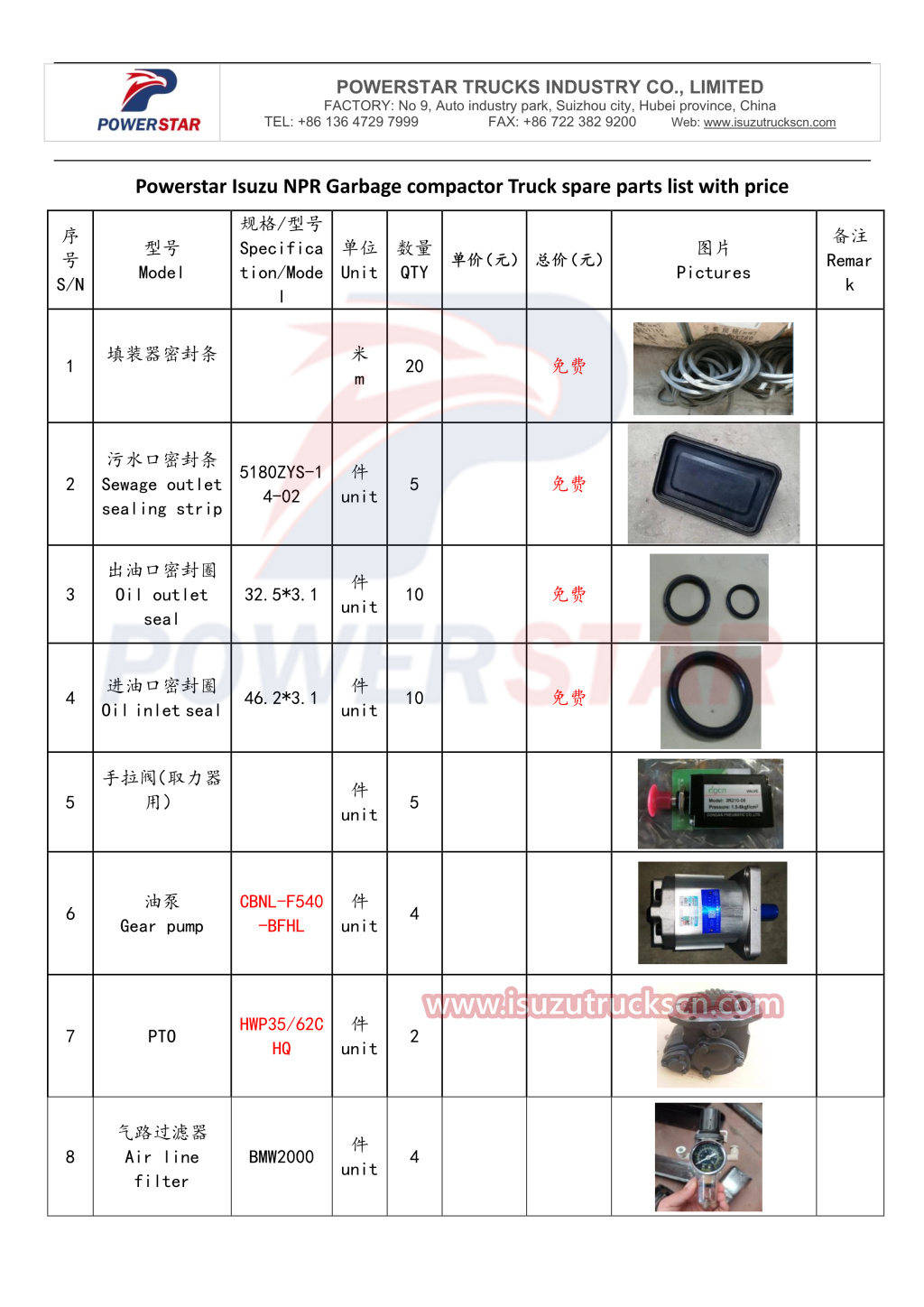 Lista de repuestos para camión compactador de basura Isuzu.